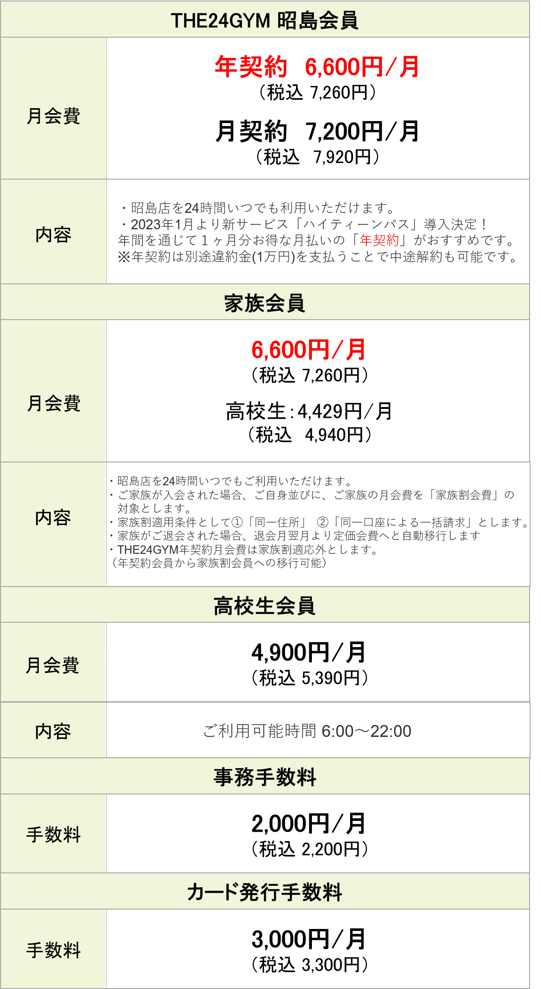 24GYM料金表
