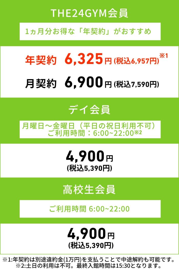 秋津会費